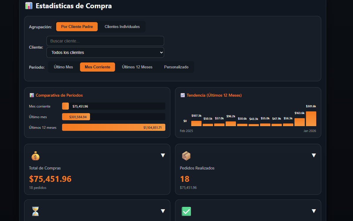 Portal de Proveedores en Odoo